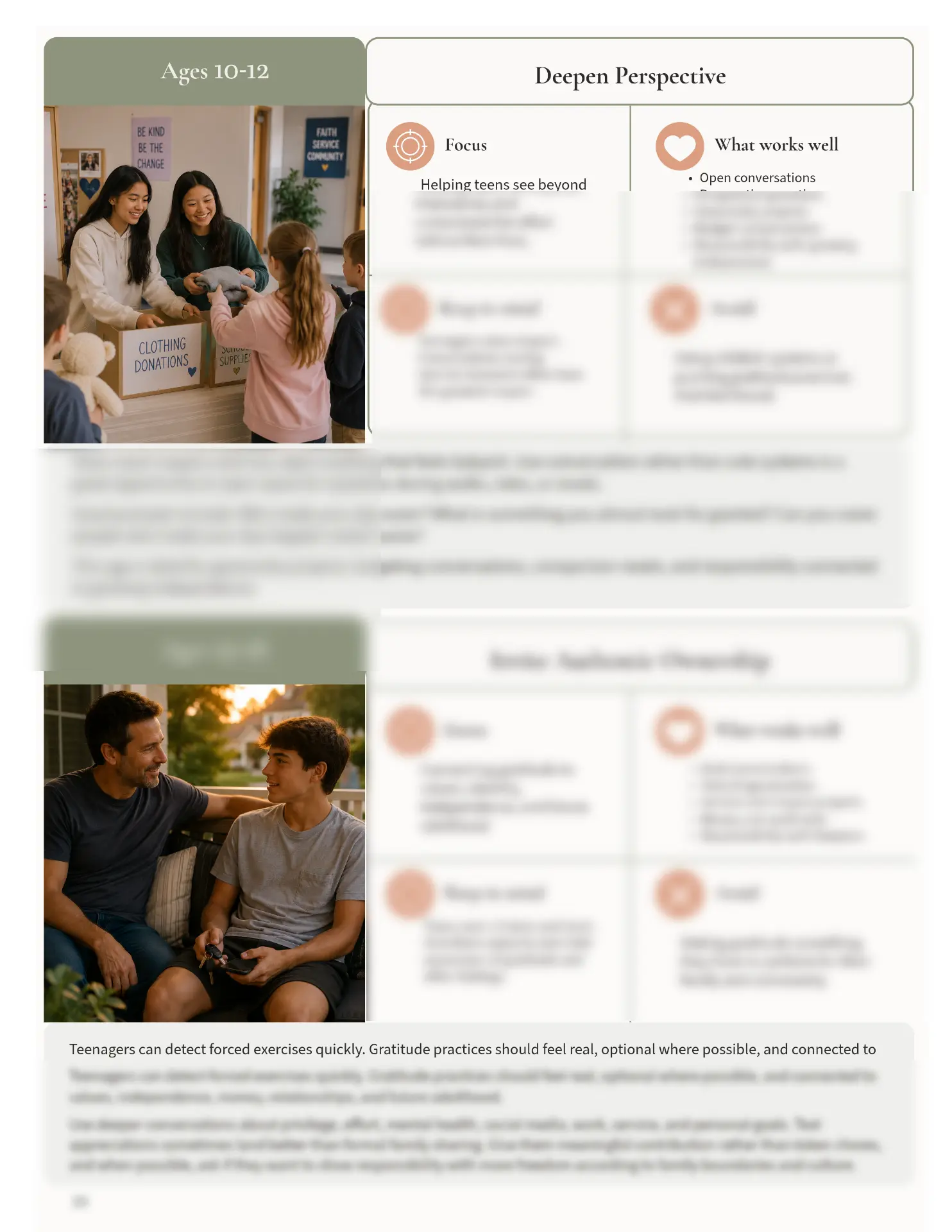 Preview of the deepen perspective spread for ages 10 to 12