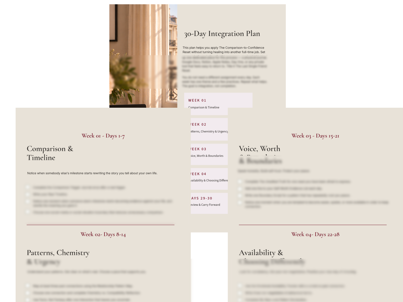 The 30-Day Integration Plan — week-by-week overview with themes including comparison and timeline, patterns, voice and worth, availability and choosing differently